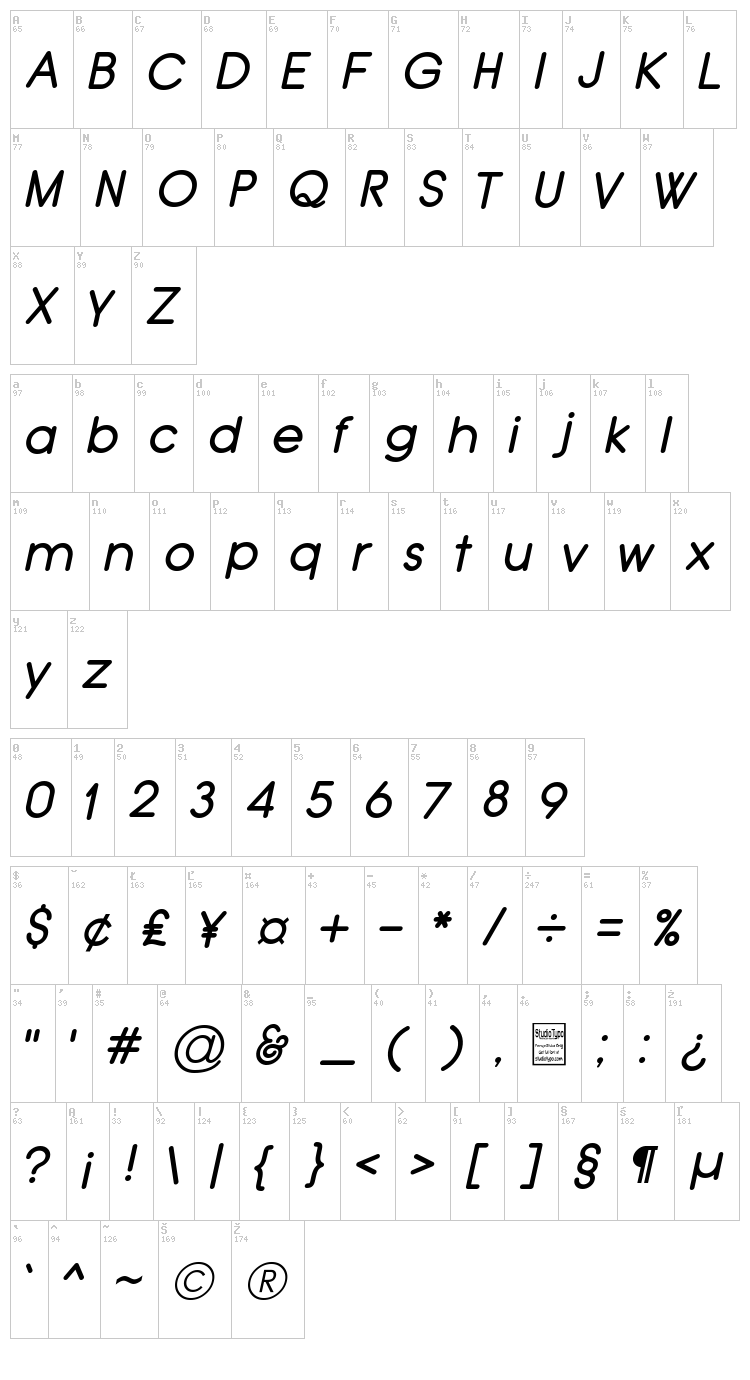 Typo Grotesk Rounded font map